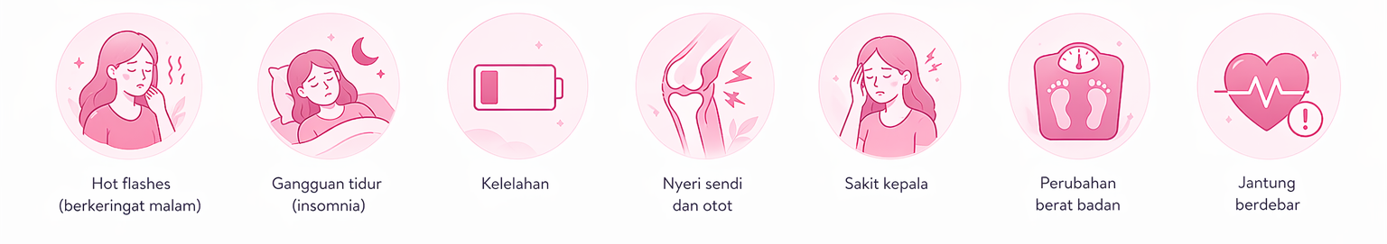 Gejala fisik menopause
