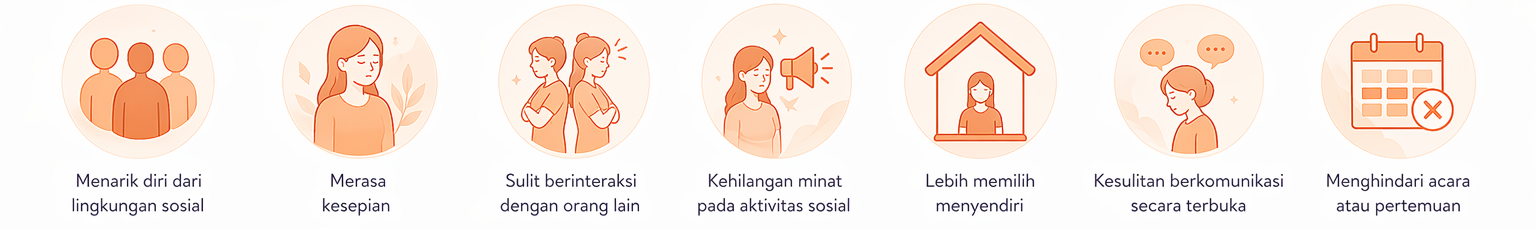 Gejala sosial menopause